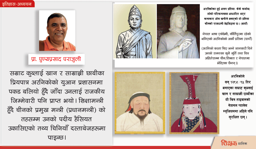 अरनिको बल्ल खुल्दैछ उनको व्यक्तित्व