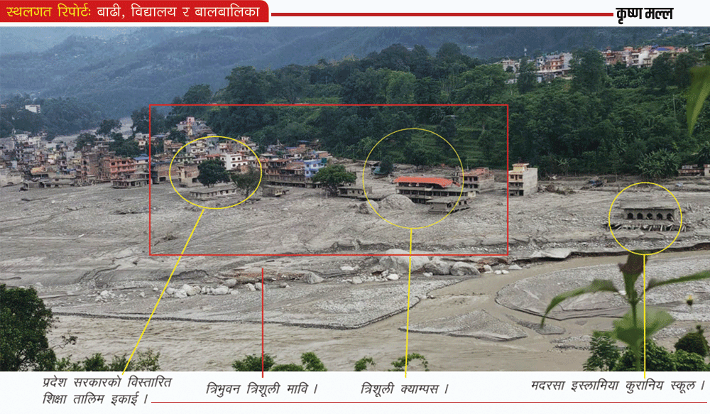 बाढीले टुटाएको विद्यार्थी-स्कूल सम्बन्ध